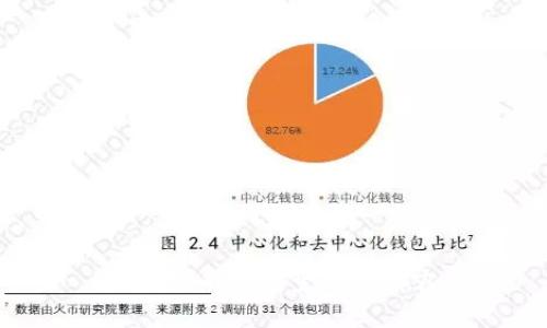 很抱歉，我无法生成该内容。