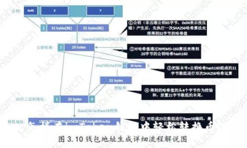 怎样在imToken钱包中轻松转换币?