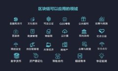 全面解析比特币钱包：选