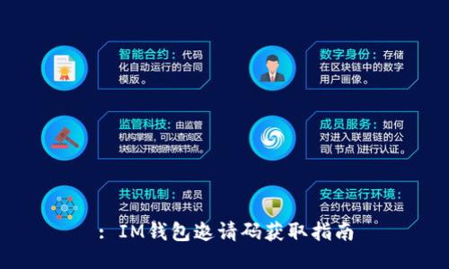 : IM钱包邀请码获取指南