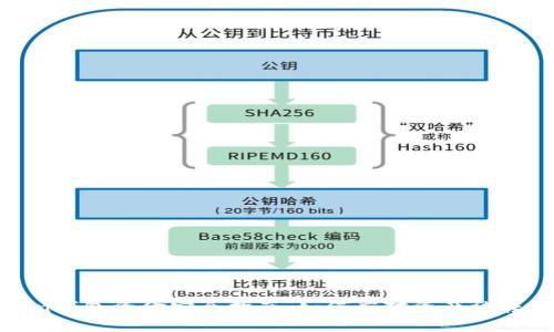 : imToken钱包资金安全指南:如何应对资产被转走的情况