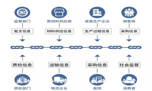 遗失的比特币钱包:如何找回失落的资产