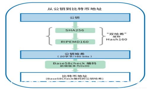 Imtokeneos钱包:安全、方便的加密货币存储解决方案