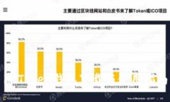 imToken钱包下载与使用指南