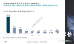imToken 1.0版本全面解析：功