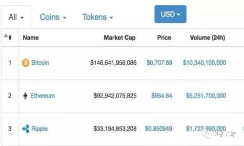 imToken冷钱包使用教程:保护你的数字资产安全