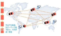 题目：IMX Coin：探索Immut