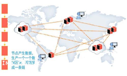 题目:IMX Coin:探索Immutable X的未来与投资潜力