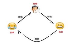    如何在imToken上安装造梦