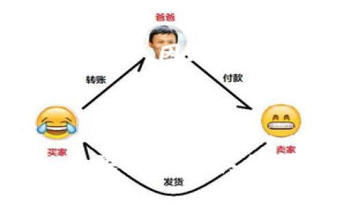    如何在imToken上安装造梦次元  / 
 guanjianzi  imToken, 造梦次元, 数字钱包  /guanjianci 

# 如何在imToken上安装造梦次元

随着区块链技术的发展，各种数字资产管理工具如雨后春笋般涌现出来。imToken作为一个流行的数字钱包，提供了安全且便捷的方式来管理和交易加密货币。与此同时，造梦次元作为一款结合了区块链技术的游戏应用，越来越多的用户希望能够在imToken上顺利安装和使用这款游戏。本文将为您详细介绍如何在imToken上安装和运行造梦次元，包括相关的问题和解决方案。

## 1. 什么是imToken？

imToken是一款多链数字资产钱包，它支持以太坊及其ERC-20代币、比特币、EOS等多种数字资产。imToken致力于为用户提供安全、易用的数字资产管理体验。用户可以通过imToken进行资产存储、交易、DApp访问等功能。imToken的用户界面友好，即使是初学者也能快速上手。

## 2. 什么是造梦次元？

造梦次元是一款基于区块链技术的创新型游戏，结合了虚拟世界、角色扮演与经济系统的元素。玩家可以在这个虚拟世界中创造、装备和交易各种虚拟物品，同时体验丰富的游戏剧情和多样化的互动。造梦次元的独特之处在于其游戏资产的所有权，玩家可以真正拥有并交易自己的虚拟物品。

## 3. 在imToken上安装造梦次元的步骤

要在imToken上安装造梦次元，您需要遵循以下步骤：

### 第一步：下载并安装imToken

首先，前往imToken的官方网站或相应的APP商店，根据您手机的操作系统（iOS或Android）下载并安装imToken应用。安装完成后，打开应用并注册一个新账户或导入现有钱包。

### 第二步：设置钱包安全

在注册过程中，请务必设置强密码，并妥善保存助记词。这一过程是确保您钱包安全的关键步骤。任何人获取您的助记词都可以访问您的钱包，因此请务必谨慎处理。

### 第三步：访问造梦次元的DApp

为了在imToken中使用造梦次元，您需要通过内置的DApp浏览器访问造梦次元的官方网站或DApp链接。在应用首页，找到DApp浏览器功能并搜索“造梦次元”。点击进入后，按照页面提示连接您的钱包。

### 第四步：连接钱包

连接后，根据游戏的要求，授权imToken钱包访问您的账户。这通常需要您确认交易和费用。在连接成功后，您将能够在造梦次元中进行游戏和交易。

## 4. 常见问题解答

### 问题1：在imToken上如何确保资金安全？

资金安全始终是用户最关心的问题之一。imToken wallet提供多种安全措施来保护用户资产。首先，平台使用了顶级的加密技术来保护用户数据和交易信息。同时，用户在使用imToken时，请务必妥善保存自己的助记词和钱包密码，不与他人分享。当您进行交易时，要仔细核对地址和金额，以防被骗。此外，定期更新您的APP也是保持安全的一种有效方式。

### 问题2：如果无法访问造梦次元的DApp，应该怎么办？

在某些情况下，用户可能会遇到无法访问DApp的问题。首先检查您的网络连接，确保网络稳定。如果网络没有问题，获取正确的DApp地址并重新尝试访问。此外，您可以尝试清除imToken的缓存或重启APP。如果问题仍然存在，建议联系imToken的客服支持，寻求帮助。

### 问题3：如何在造梦次元中购买虚拟物品？

在造梦次元中购买虚拟物品通常需要使用内置的交易系统。玩家可以通过游戏内的市场浏览虚拟物品，选择心仪的商品并点击购买。此时，系统会提示您使用imToken钱包确认交易。在确认交易页面，核对商品的价格和交易费用，输入密码后提交交易。购买成功后，物品将自动转移到您的账户中。请注意，某些物品的市场可能会波动，务必在购买前仔细确认区块链上的交易记录。

### 问题4：如何解决在游戏中遇到的技术问题？

在使用造梦次元的过程中，可能会遇到不同的技术问题。例如，游戏卡顿、数据未更新等。首先，您可以尝试刷新游戏页面，或重新启动imToken应用。有时候，网络延迟可能导致数据更新不及时。因此，确保您的网络连接良好是关键。如果问题依然存在，建议访问造梦次元官方的支持页面，查找常见问题解答或提交请求以获得帮助。 官方社交媒体平台和社区论坛也是获取帮助的好去处。

## 结束语

通过以上步骤和信息，您可以轻松在imToken上安装和使用造梦次元。无论是游戏的乐趣还是交易的便捷，imToken和造梦次元都能为您带来全新的数字体验。希望本文对您有所帮助，如果您还有其他问题，请参考本文中的常见问题解答部分，或访问相关的支持渠道以获取更多信息。玩得开心！