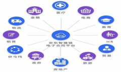 由于任务的字数要求过于
