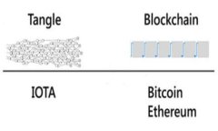 imToken是否会被追查？深入