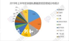 ＂im＂ 是英文 ＂I am＂ 的