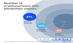 : imToken提取资金指南：详