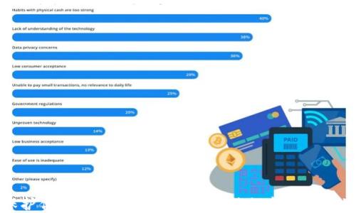 如何保护你的imToken钱包安全,避免虚拟货币被转走