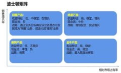 全面解析：imToken虚拟币钱