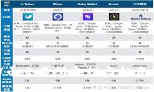 IMU币交易所介绍与投资分析