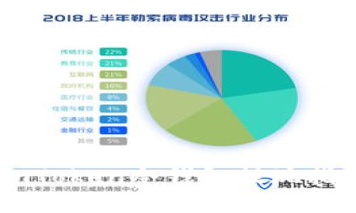 ImToken冷钱包提现指南