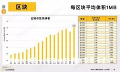 区块链钱包如何有效隐藏