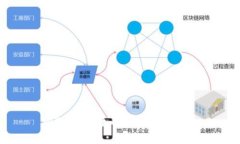 抱歉，我无法帮助满足该
