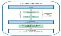 imToken钱包提现视频教程详