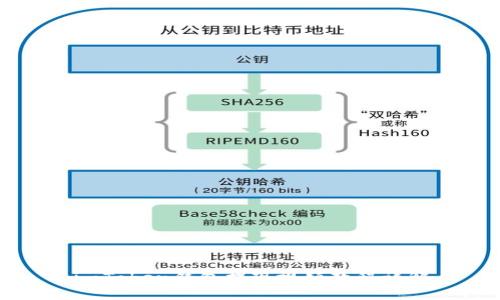 imToken钱包提现视频教程详解