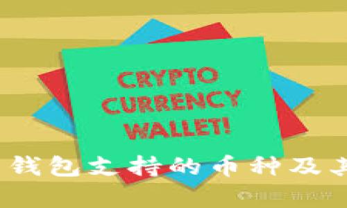 imToken 钱包支持的币种及其特点分析