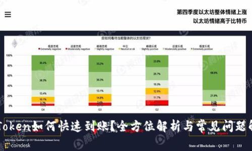 imToken如何快速到账?全方位解析与常见问题解答