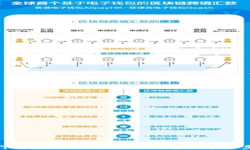 如何下载和使用IM Token钱包:一步一步指南
