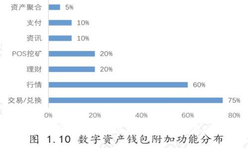 卡尔达诺与以太坊:谁更吸引投资者的钱包?