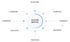 imToken提现到账时间详解