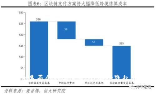 IM钱包是否会被警方查到?解读隐私与安全