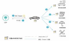 imToken钱包下载安装指南与