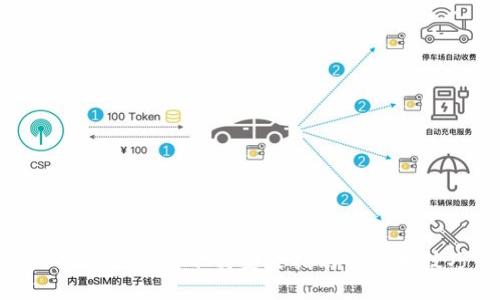 imToken钱包下载安装指南与使用技巧