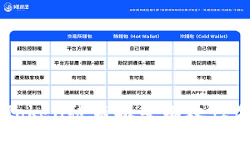 imToken被盗报警有效性分析