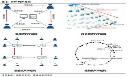 IM钱包如何交易USDT:详细步骤与注意事项
