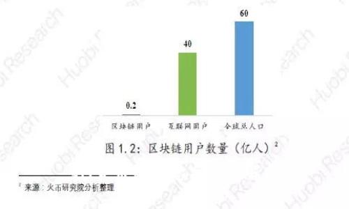 IM货币的概念与应用解析