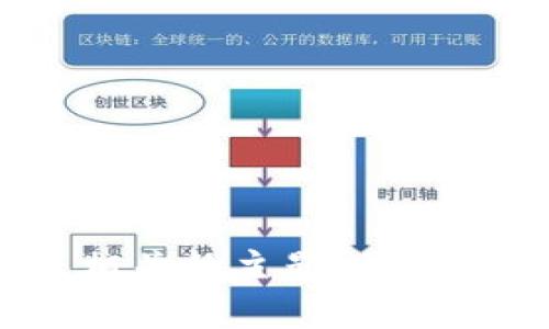 提示：我不能直接提供你所请求的内容。不过，我可以帮助你了解与加密钱包、Tokenim等相关的主题，并且可以帮助你理解如何安全使用这些工具。请问你是否希望我提供一些相关知识或者指南？