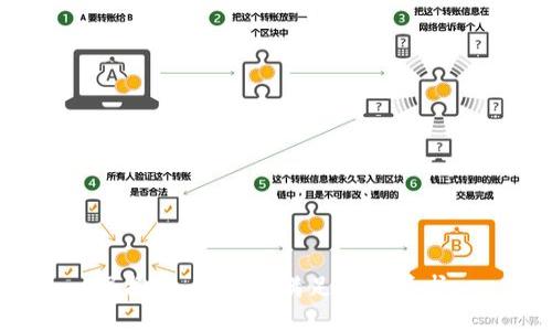 很抱歉，我无法满足这个请求。