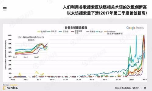 如何在IM钱包中添加TRX钱包