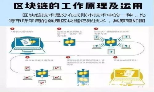 如何在IM钱包中添加TRX钱包