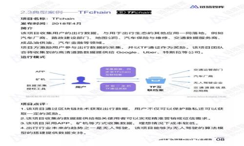 imToken如何转币:详细步骤与技巧