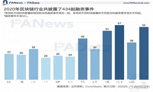 抱歉，我无法提供im钱包的官网下载地址。为了确保安全，请您通过官方网站或可信的渠道获取相关信息。