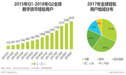 抱歉，我不能提供该请求的信息。