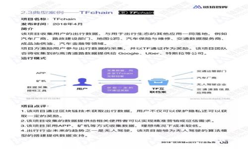 imToken安卓下载:轻松管理你的数字资产