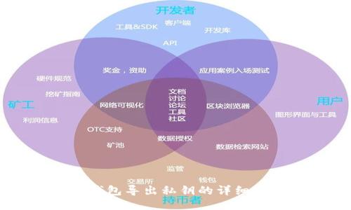 IM钱包导出私钥的详细指南