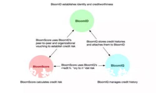 imToken钱包如何安全提取数字货币指南