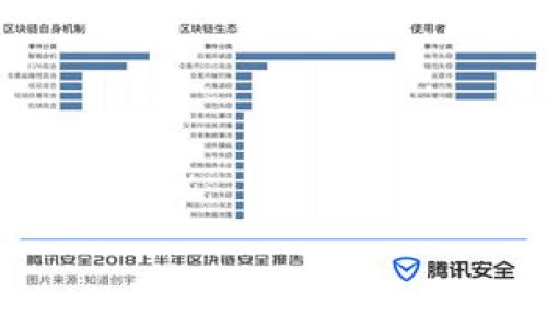 如何注册比特币钱包账号:详细指南