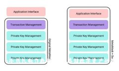 imToken冷钱包制作教程：安