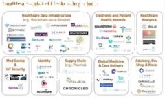 IM钱包资产管理：安全、高